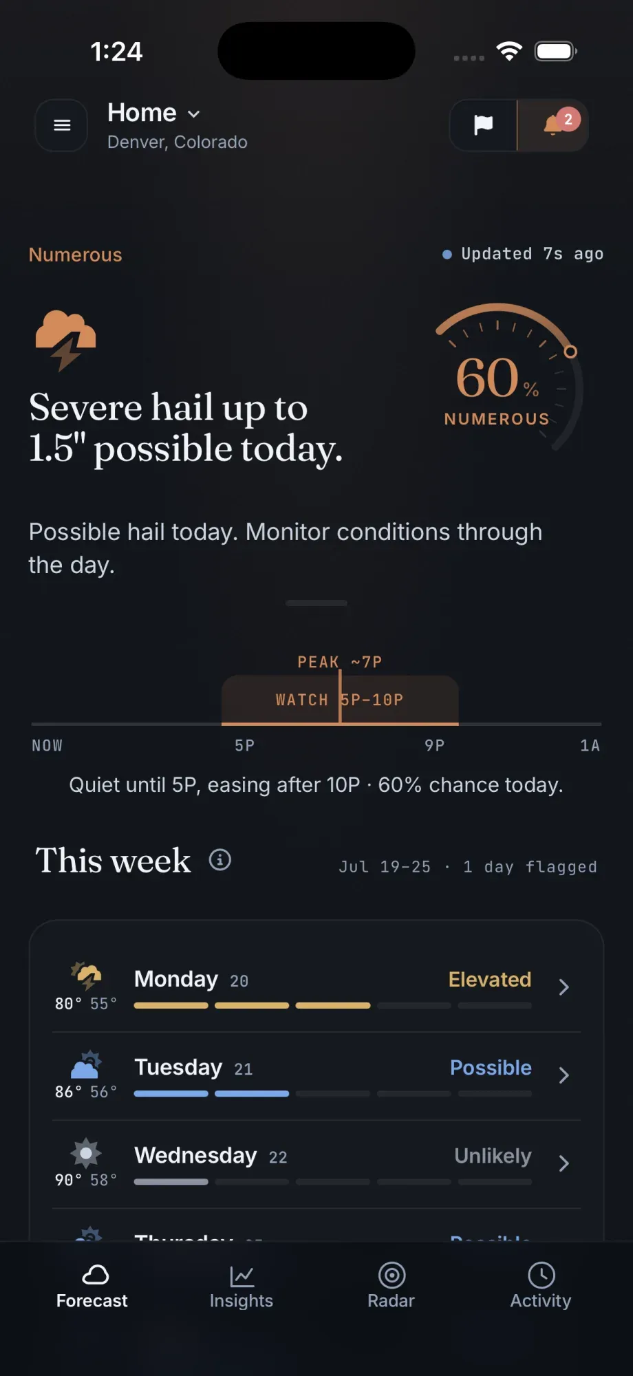 Hail Sentinel Forecast screen with the headline 'Severe hail up to 1.5" possible today', a 60% probability dial, a risk-window timeline peaking at 7PM, and a This Week risk strip.