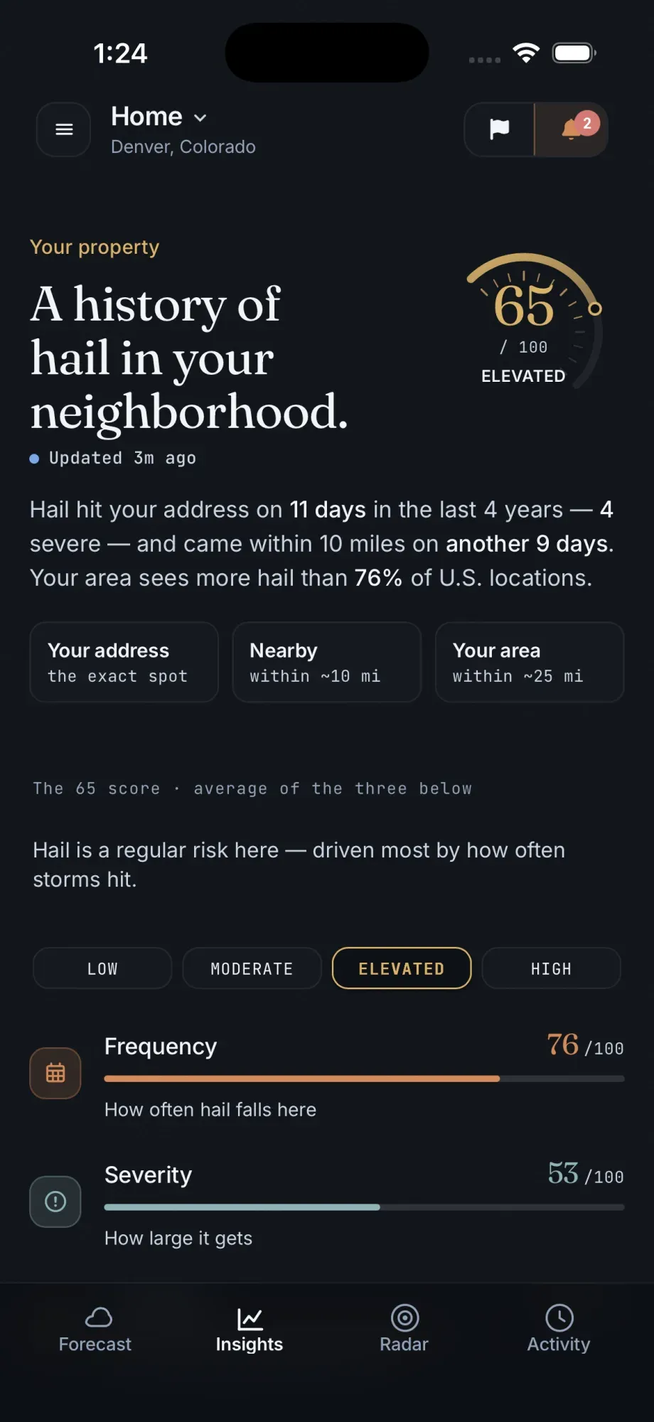 Hail Sentinel Insights screen headlined 'A history of hail in your neighborhood', showing a 65-of-100 elevated risk score, an 11-days-in-4-years summary, and frequency and severity bars.