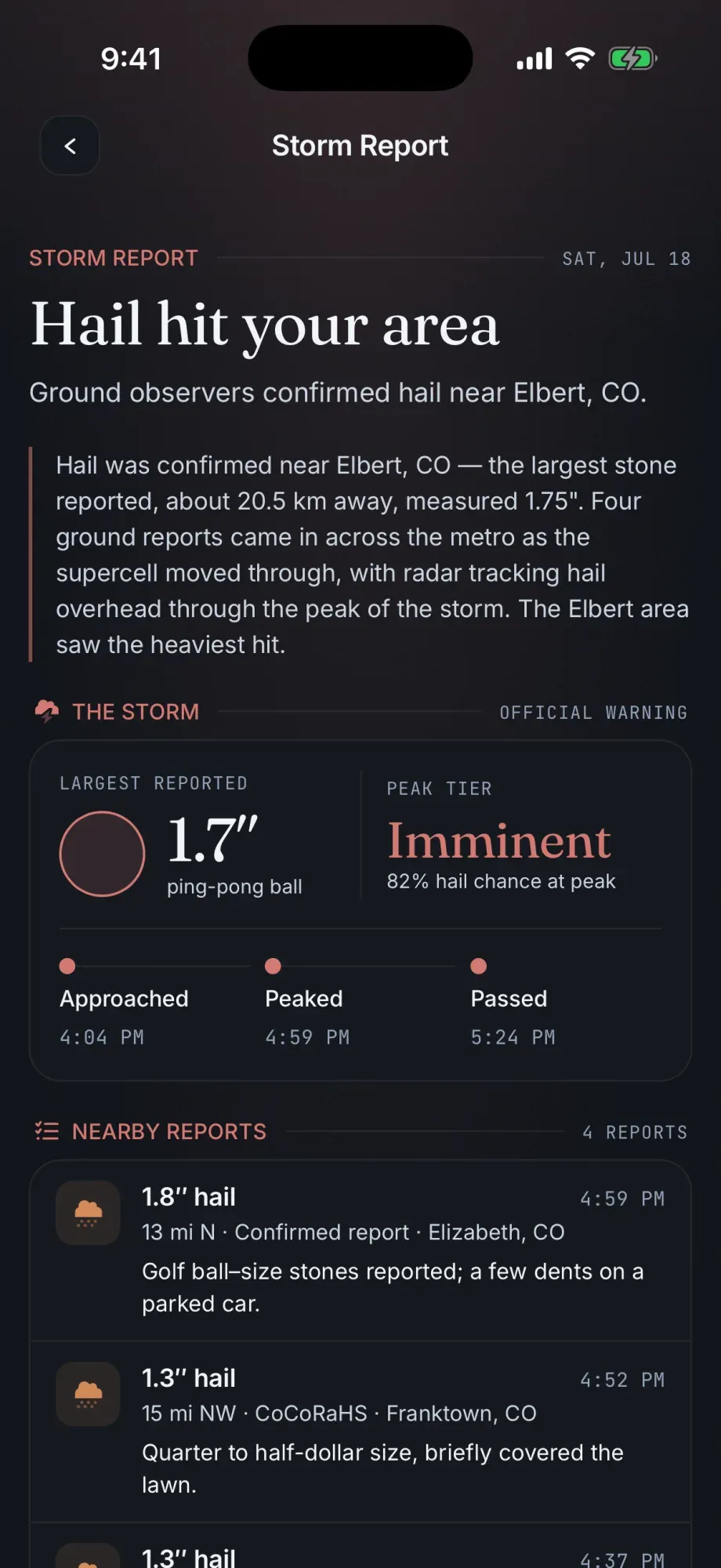 Hail Sentinel Storm Report screen headlined 'Hail hit your area', confirming 1.7-inch hail near Elbert, CO with an approached–peaked–passed timeline and four nearby ground reports.
