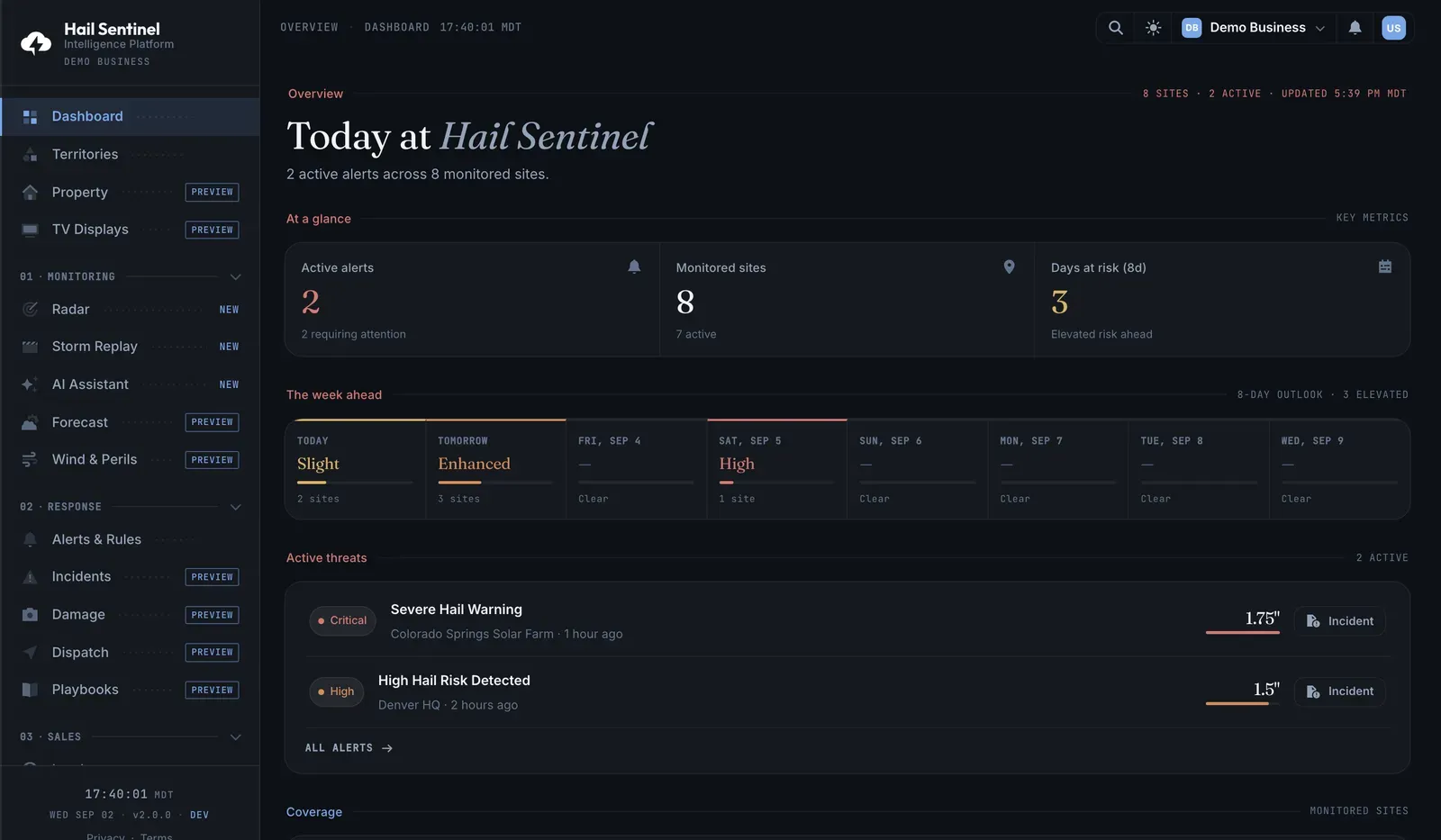 Hail Sentinel console dashboard headlined "Today at Hail Sentinel": 2 active alerts across 8 monitored sites, an 8-day outlook strip with Slight, Enhanced, and High days, and two active threats — a Severe Hail Warning at 1.75 inches and a High Hail Risk at 1.5 inches.
