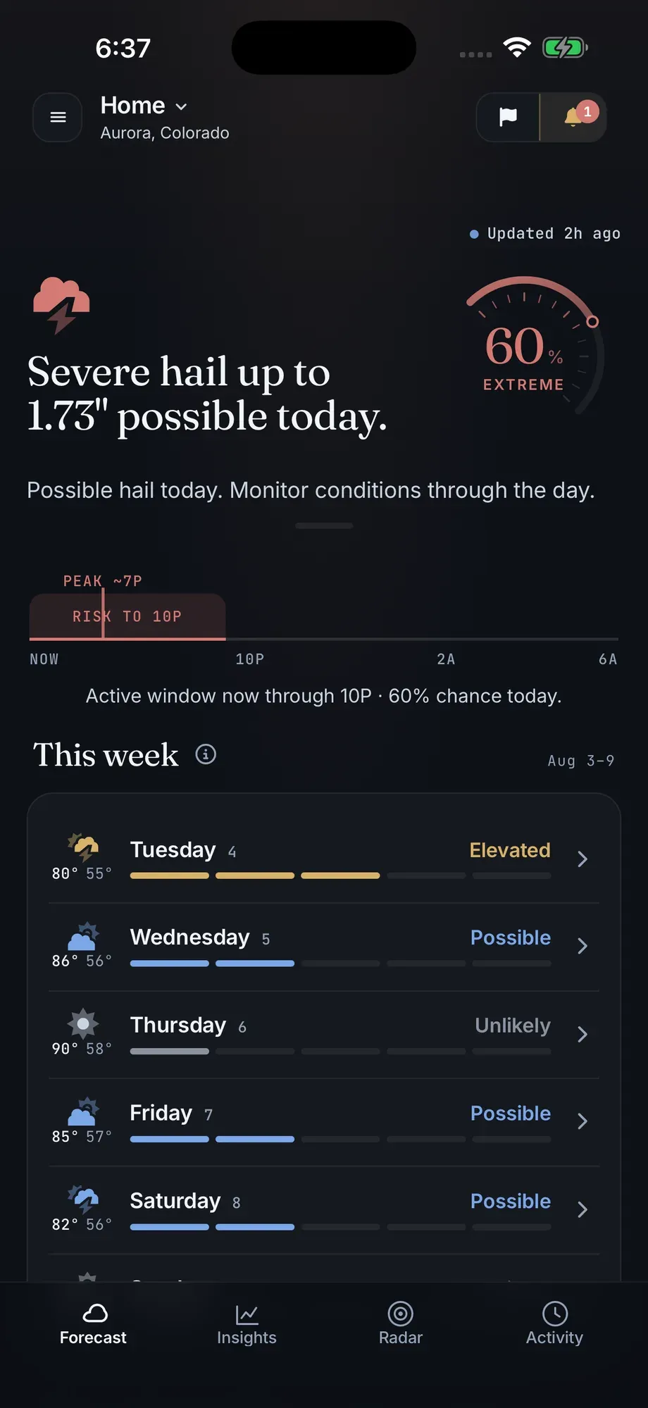 Hail Sentinel Forecast screen for Aurora, Colorado headlined "Severe hail up to 1.73 inch possible today", with a 60% probability dial marked EXTREME, a risk window peaking near 7 PM, and a This Week list of daily hail outlooks.